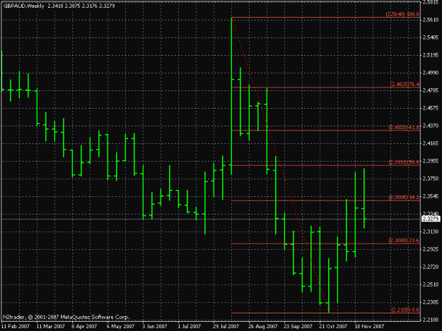 Click to Enlarge

Name: gbpaud.gif
Size: 18 KB