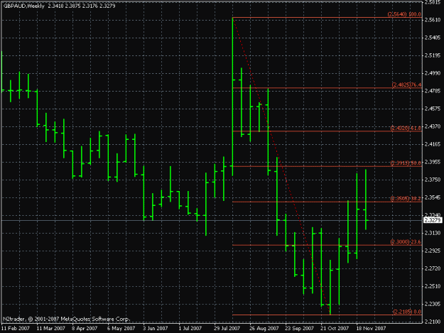 Click to Enlarge

Name: gbpaud.gif
Size: 18 KB