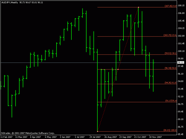 Click to Enlarge

Name: audjpy.gif
Size: 11 KB