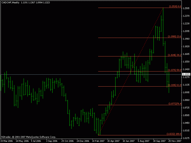 Click to Enlarge

Name: cadchf.gif
Size: 11 KB