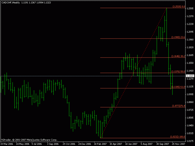 Click to Enlarge

Name: cadchf.gif
Size: 11 KB