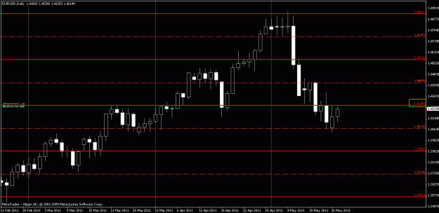 Click to Enlarge

Name: chart1.gif
Size: 17 KB