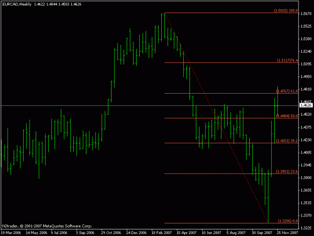 Click to Enlarge

Name: eurcad.gif
Size: 11 KB