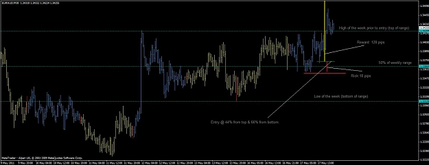 Click to Enlarge

Name: eur_aud_18_4_m30_prob_trading_17_05_2011.jpg
Size: 79 KB
