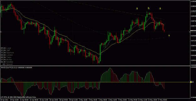 Click to Enlarge

Name: usdchf.gif
Size: 30 KB