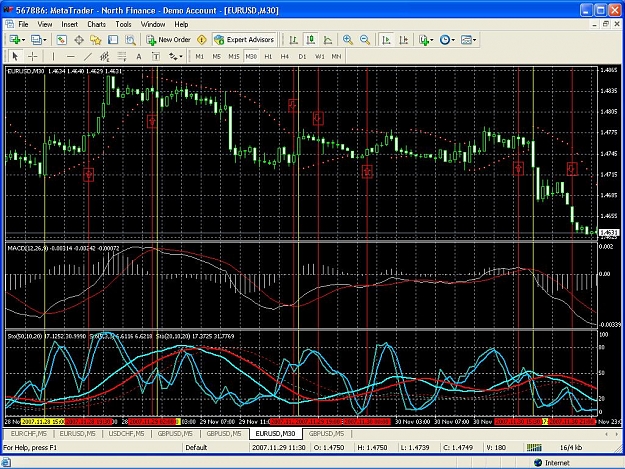 Click to Enlarge

Name: EURUSD30M_011207c.JPG
Size: 208 KB