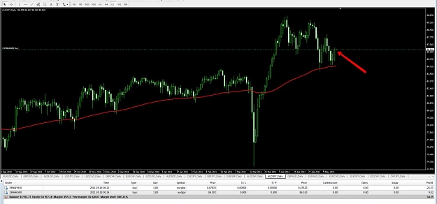 Click to Enlarge

Name: aud_jpy.jpg
Size: 89 KB