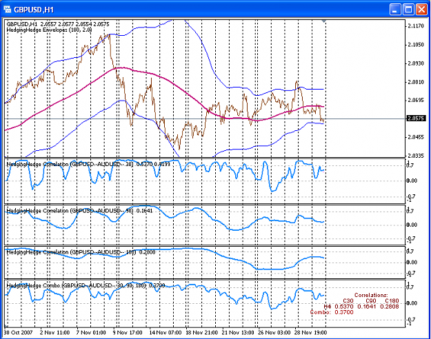 Click to Enlarge

Name: GBPUSD.PNG
Size: 43 KB