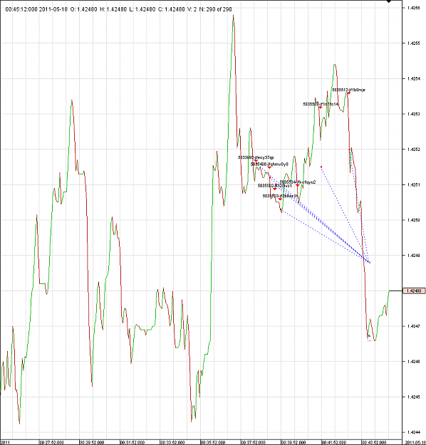 Click to Enlarge

Name: Chart_EUR_USD_4 Secs_tokyo_2.png
Size: 33 KB