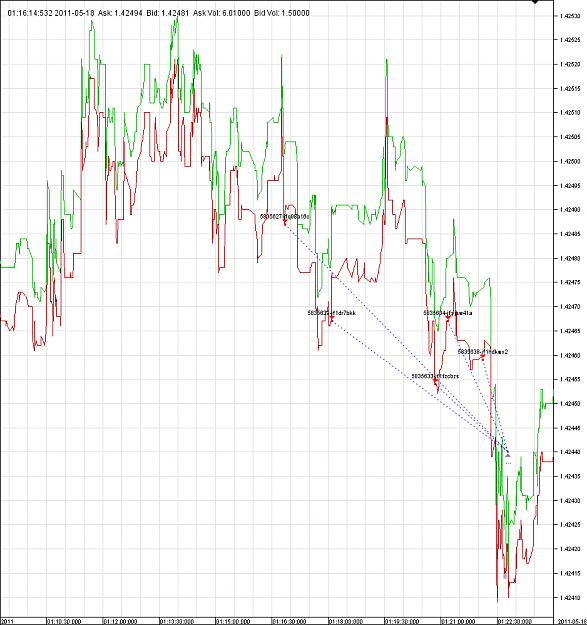 Click to Enlarge

Name: Chart_EUR_USD_Ticks_.png
Size: 35 KB