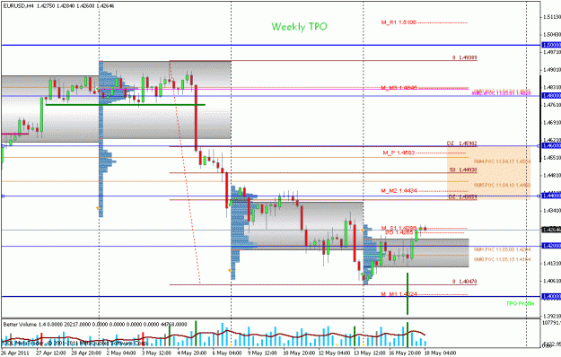 Click to Enlarge

Name: may 18 eu weekly tpo.gif
Size: 31 KB