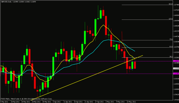 Click to Enlarge

Name: gbp.usd.gif
Size: 18 KB