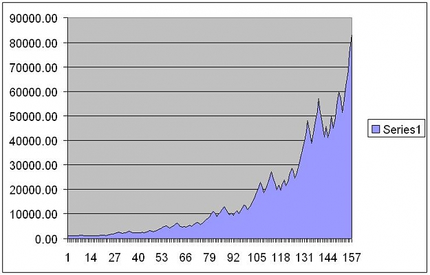 Click to Enlarge

Name: crazy strategie.JPG
Size: 42 KB