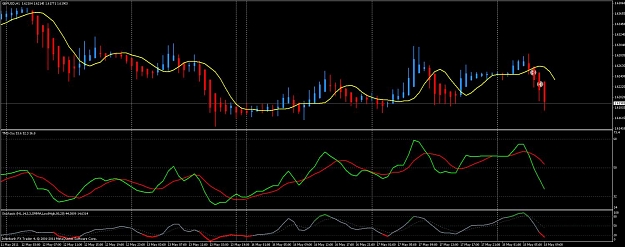 Click to Enlarge

Name: gbpusd.jpg
Size: 106 KB