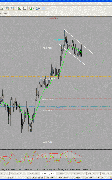 Click to Enlarge

Name: nzd m15 180511.gif
Size: 43 KB
