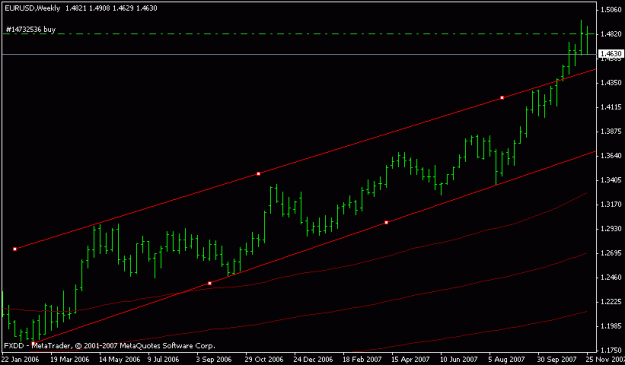 Click to Enlarge

Name: eurusd_weekly.gif
Size: 10 KB