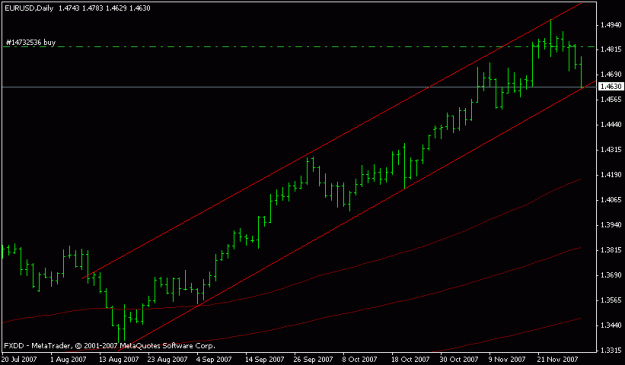 Click to Enlarge

Name: eurusd_retracement.gif
Size: 10 KB