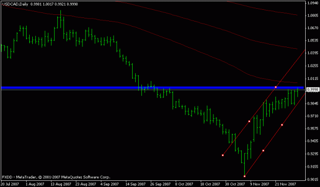 Click to Enlarge

Name: usdcad_pairty.gif
Size: 9 KB