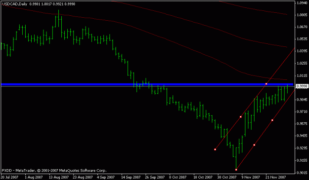 Click to Enlarge

Name: usdcad_pairty.gif
Size: 9 KB