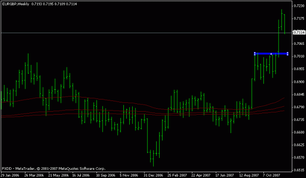Click to Enlarge

Name: eurgbp_weekly.gif
Size: 9 KB