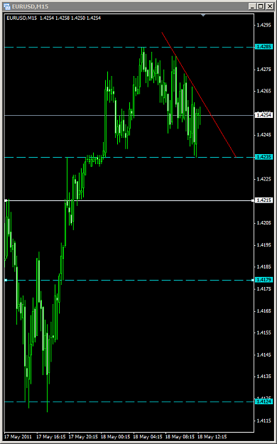Click to Enlarge

Name: eubull.png
Size: 27 KB