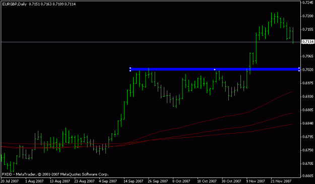 Click to Enlarge

Name: 01eurgbp_dbhlc.gif
Size: 8 KB