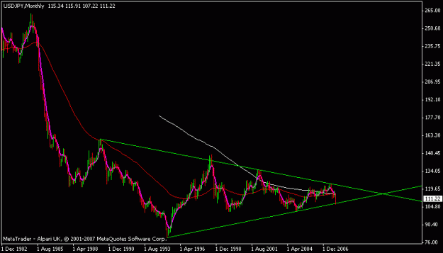 Click to Enlarge

Name: usdjpy.gif
Size: 10 KB