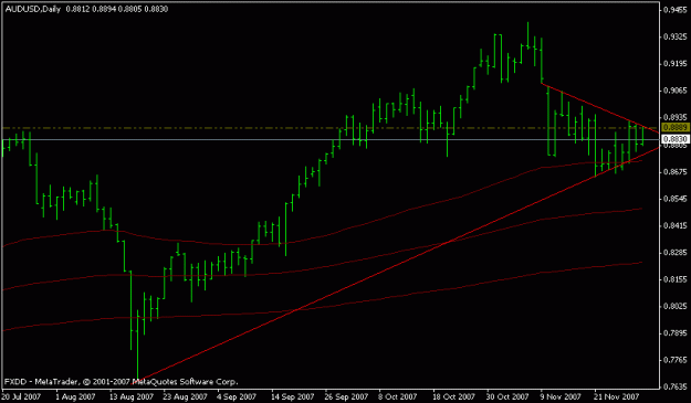 Click to Enlarge

Name: audusd_ib_x2.gif
Size: 10 KB