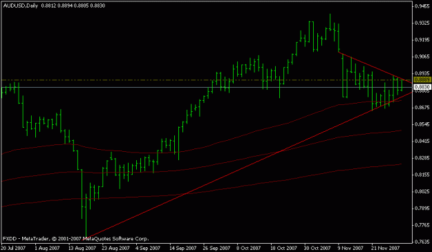 Click to Enlarge

Name: audusd_ib_x2.gif
Size: 10 KB