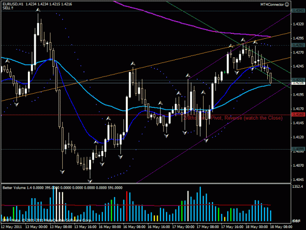 Click to Enlarge

Name: eurscalp1h.gif
Size: 27 KB