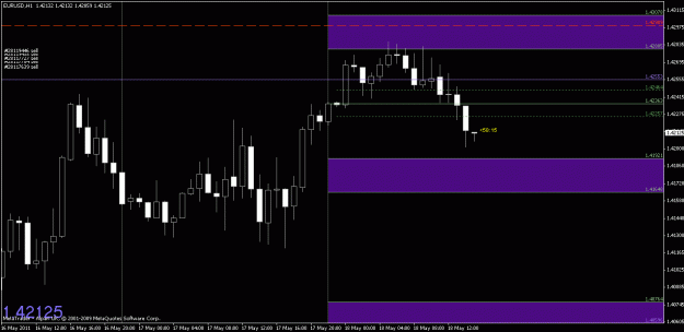 Click to Enlarge

Name: chart1.gif
Size: 18 KB