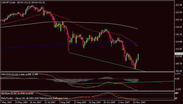 Click to Enlarge

Name: usdjpy.gif
Size: 11 KB