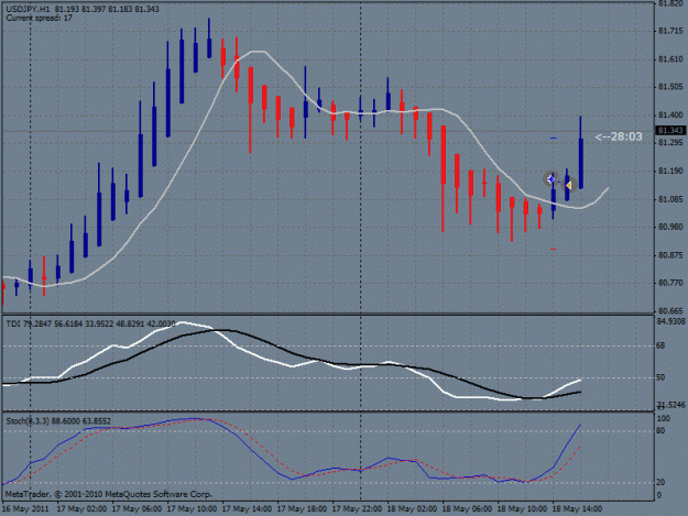 Click to Enlarge

Name: chart 1.gif
Size: 25 KB
