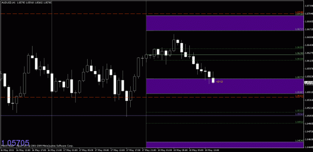 Click to Enlarge

Name: chart1.gif
Size: 18 KB