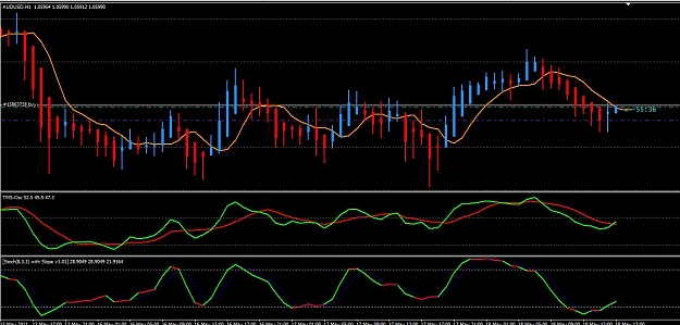Click to Enlarge

Name: chart.JPG
Size: 139 KB