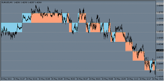 Click to Enlarge

Name: 2011-05-18, 17_29_42.png
Size: 11 KB