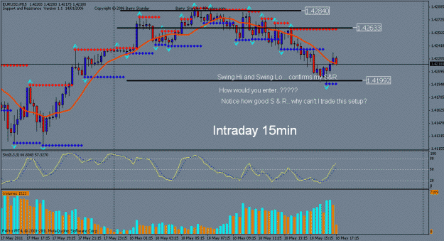 Click to Enlarge

Name: eur  intraday 15 min ff.gif
Size: 25 KB