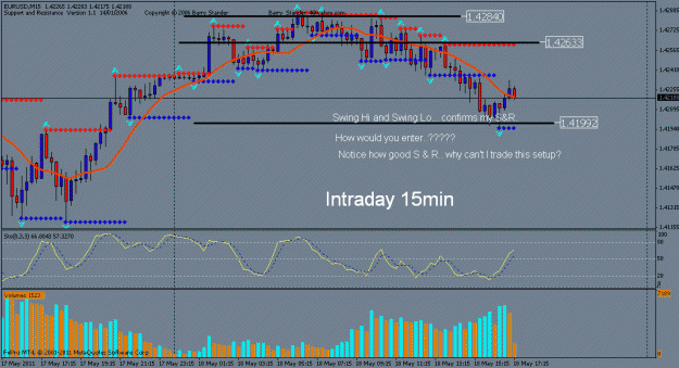 Click to Enlarge

Name: eur  intraday 15 min ff.gif
Size: 25 KB