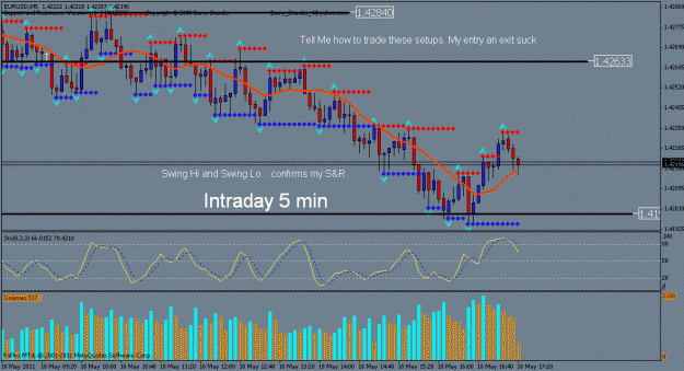 Click to Enlarge

Name: eur  intraday 5 min ff.gif
Size: 25 KB