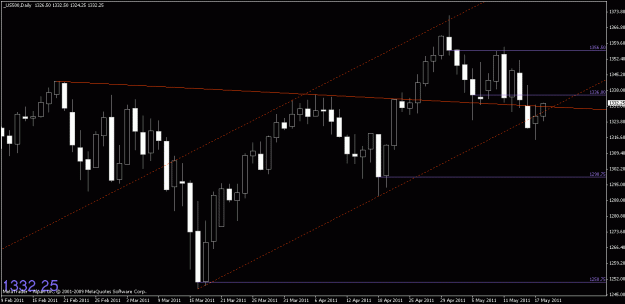 Click to Enlarge

Name: chart1.gif
Size: 17 KB
