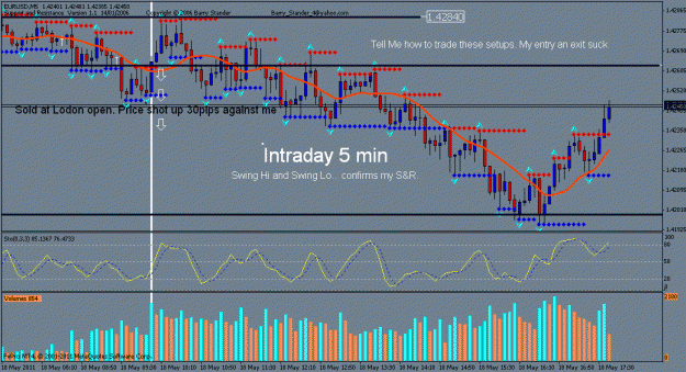 Click to Enlarge

Name: eur trade on 5min.gif
Size: 30 KB