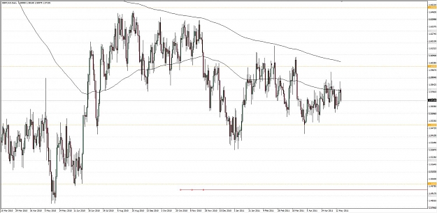 Click to Enlarge

Name: gbp cad   may 18 2011.jpg
Size: 114 KB