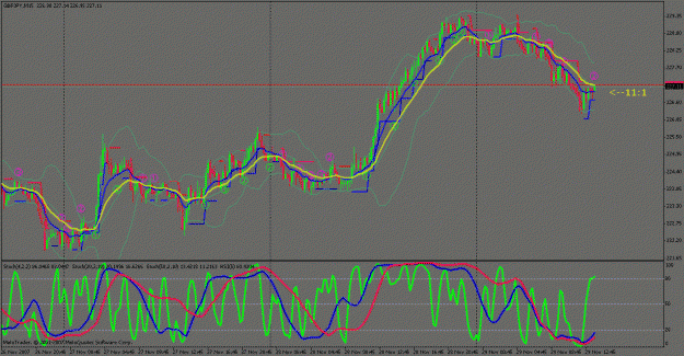 Click to Enlarge

Name: stoch.gif
Size: 37 KB