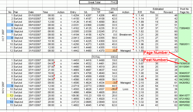 Click to Enlarge

Name: 4 Hour Strategy.gif
Size: 27 KB