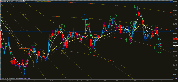 Click to Enlarge

Name: chart.gif
Size: 36 KB