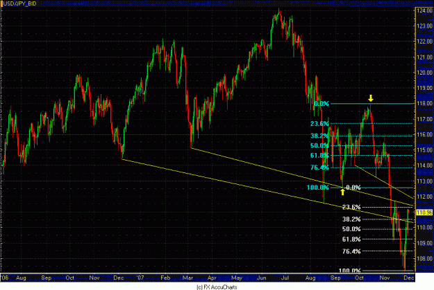 Click to Enlarge

Name: DAILY USD JPY.GIF
Size: 35 KB