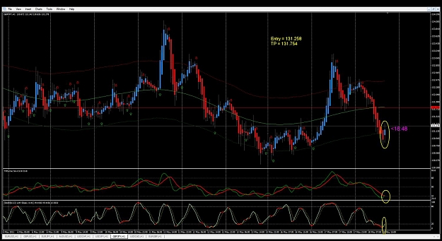 Click to Enlarge

Name: gbpjpy.jpg
Size: 157 KB