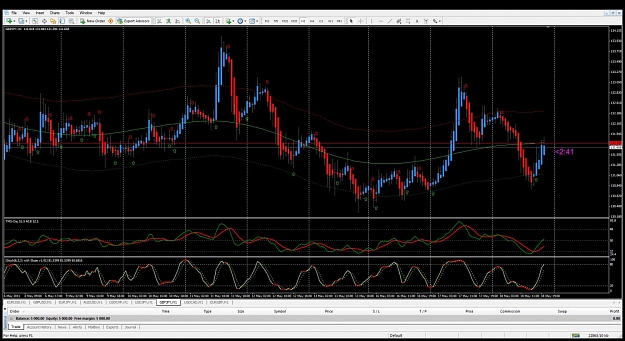 Click to Enlarge

Name: gbpjpy_2.jpg
Size: 162 KB