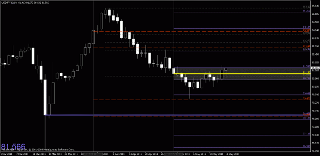 Click to Enlarge

Name: chart1.gif
Size: 17 KB