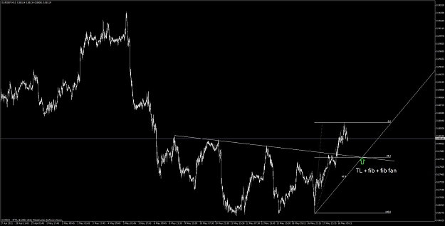 Click to Enlarge

Name: eur_gbp_009.jpg
Size: 68 KB
